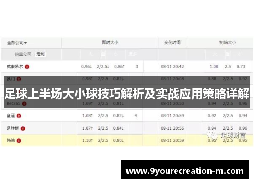 足球上半场大小球技巧解析及实战应用策略详解